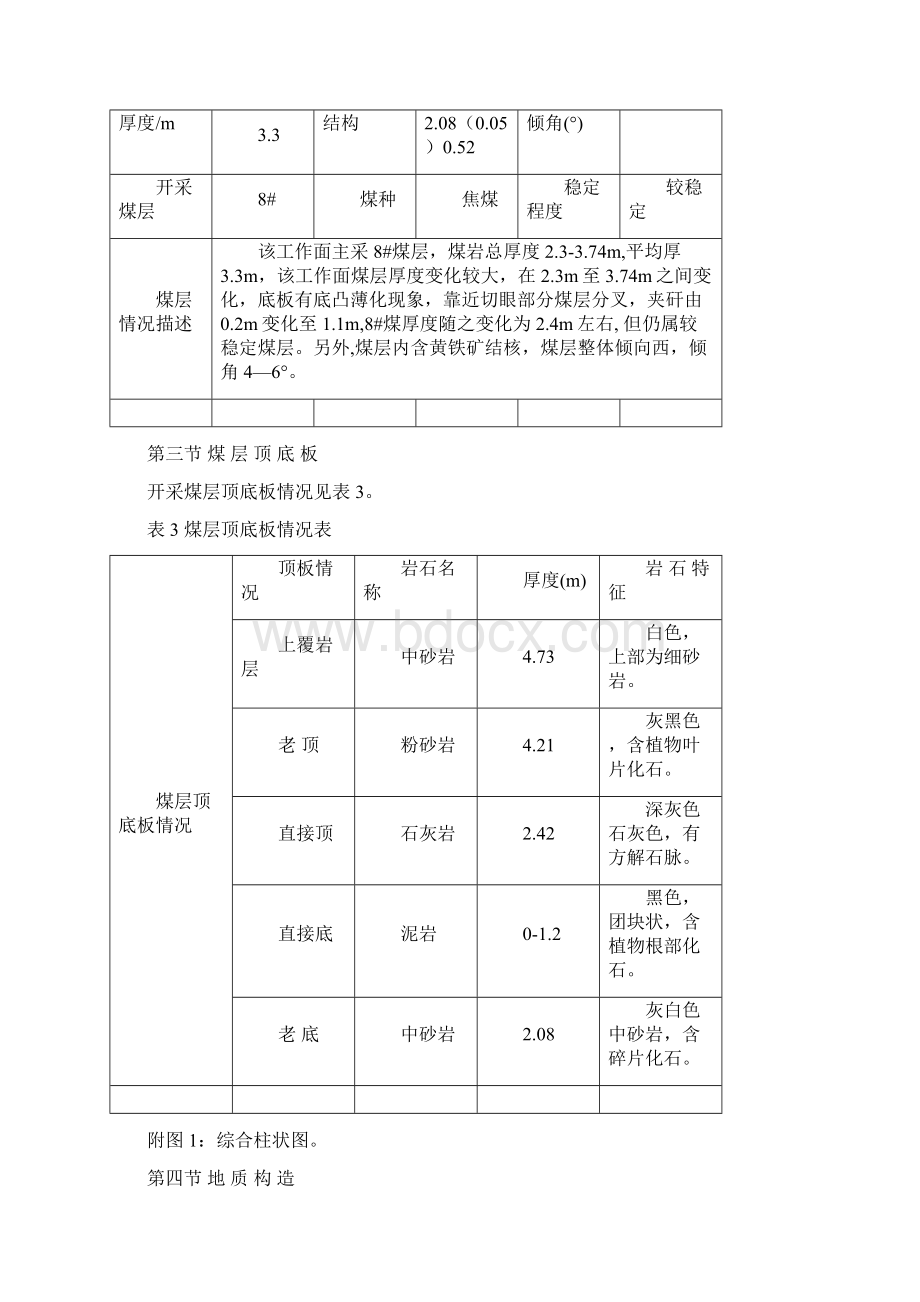 工作面作业规程.docx_第2页