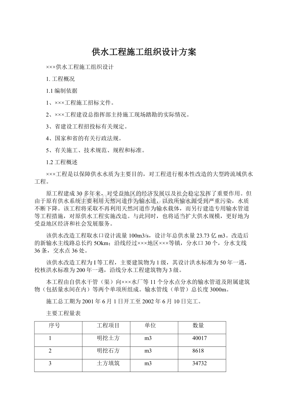 供水工程施工组织设计方案Word文档格式.docx