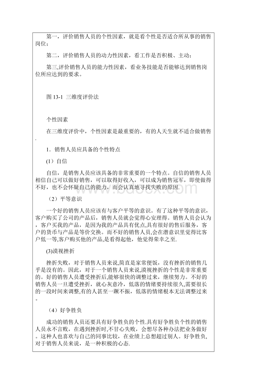 销售人员培训考核.docx_第2页