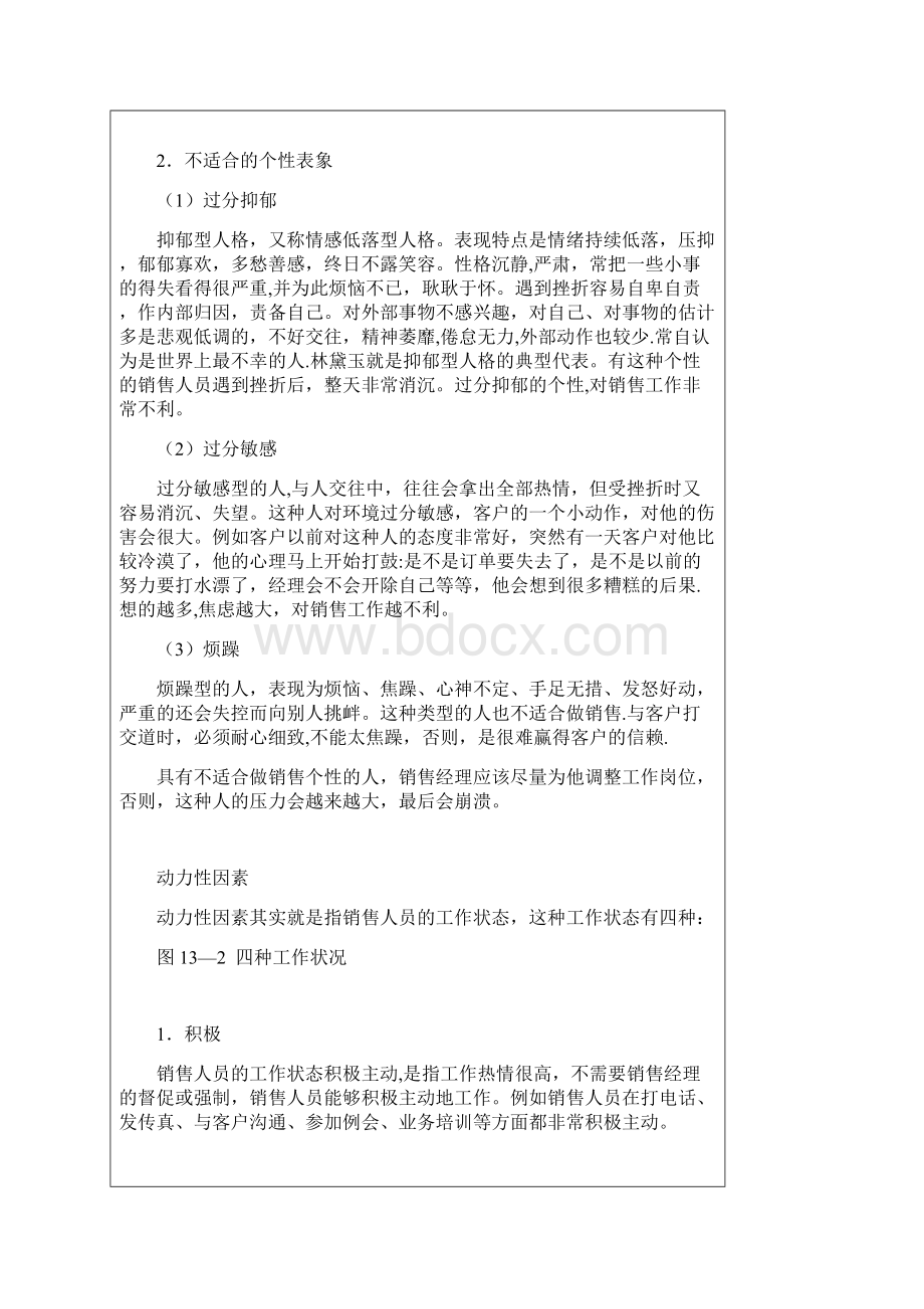 销售人员培训考核Word文档下载推荐.docx_第3页