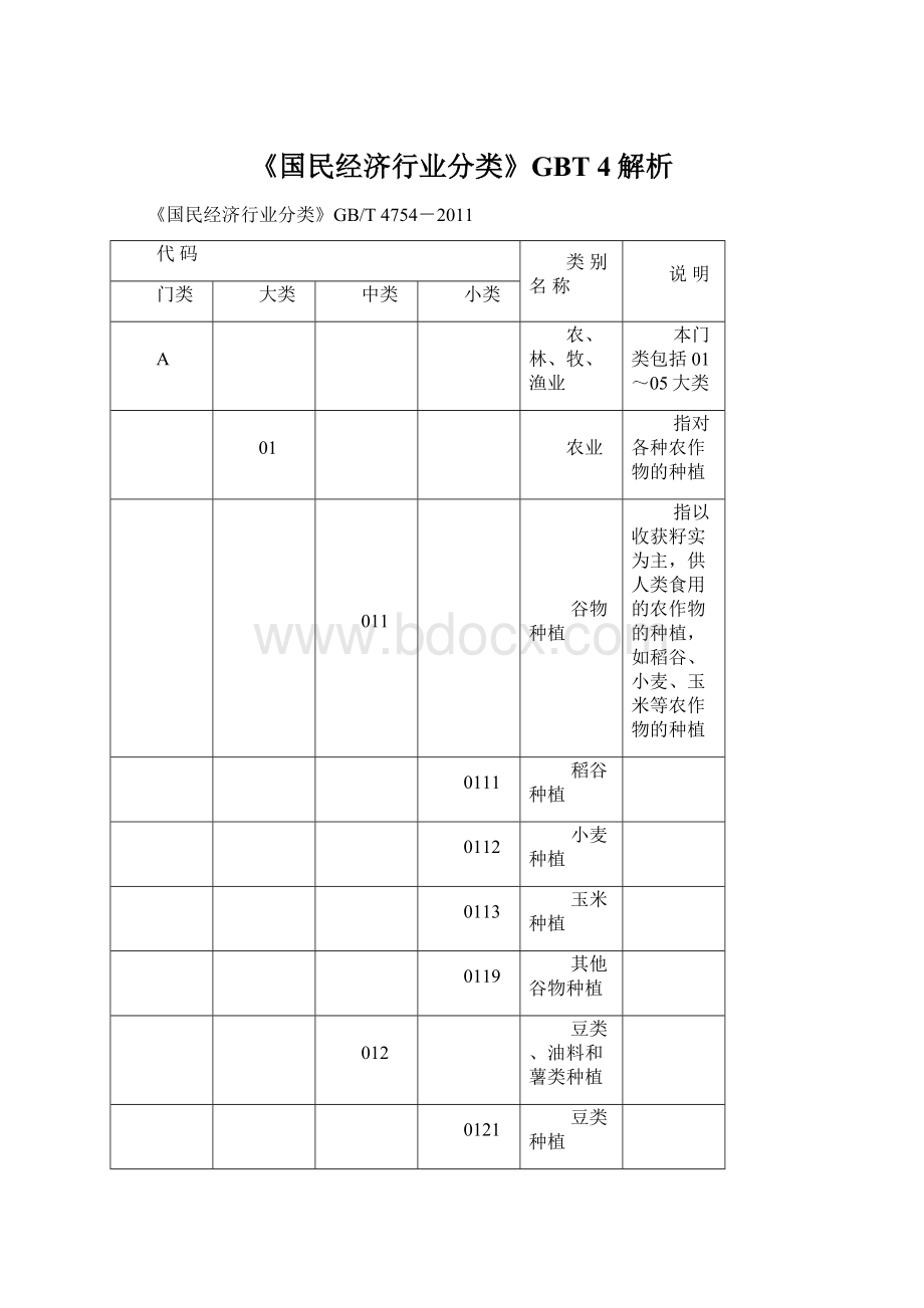 《国民经济行业分类》GBT 4解析.docx_第1页