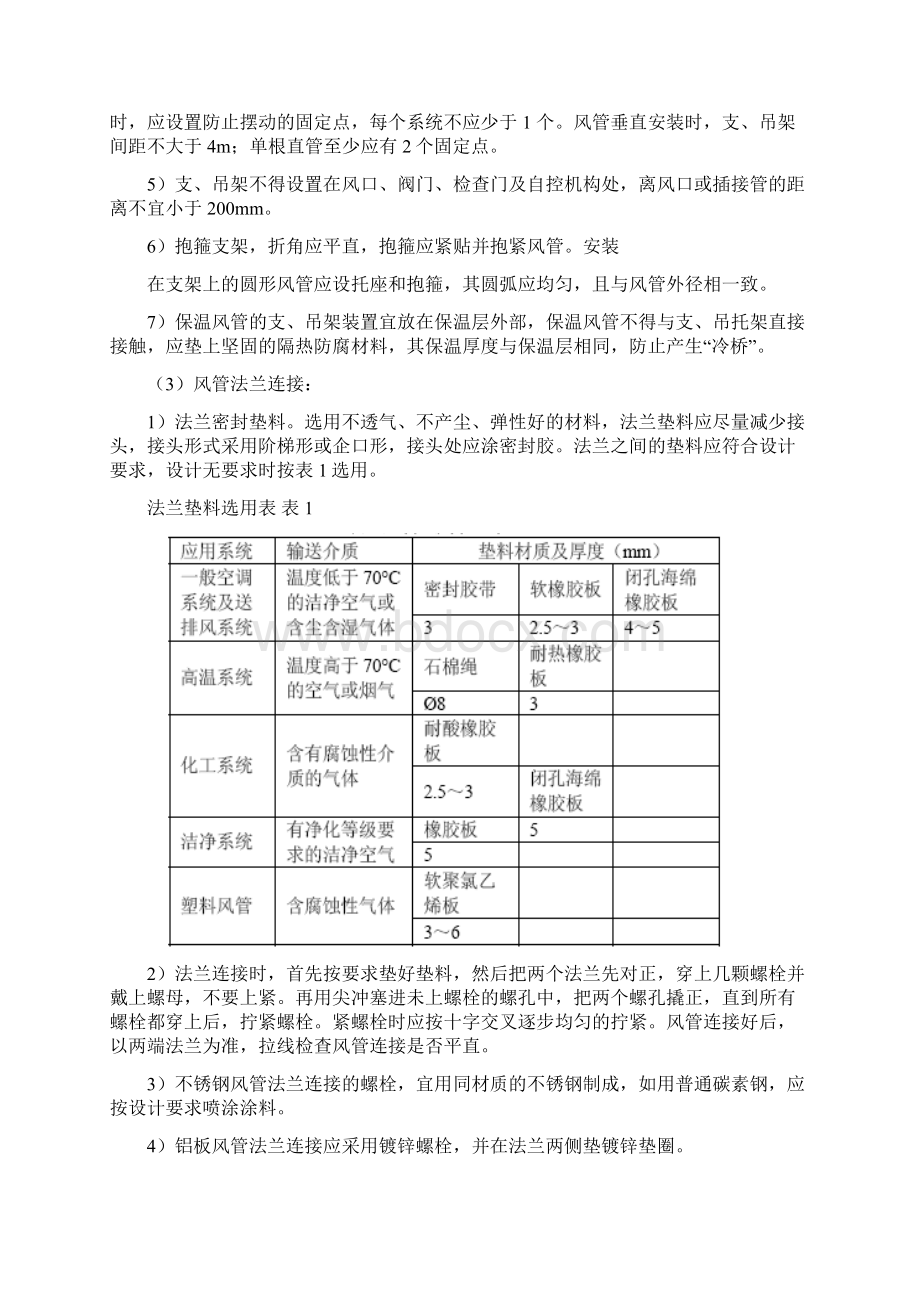 风管系统安装技术交底.docx_第3页