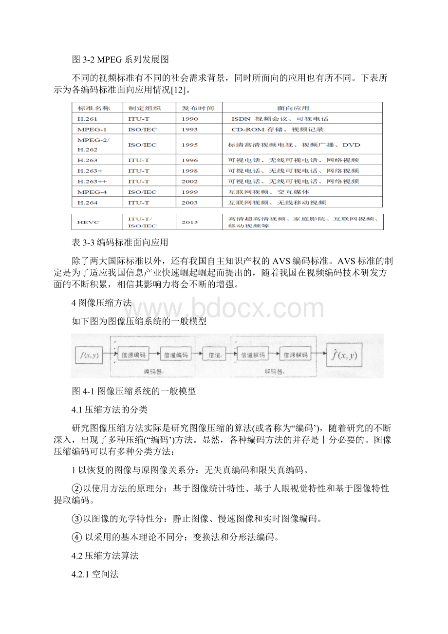 图像压缩综述.docx_第3页