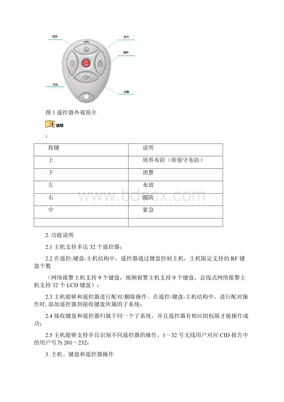 海康威视DS19A系列遥控器配对操作手册.docx_第2页