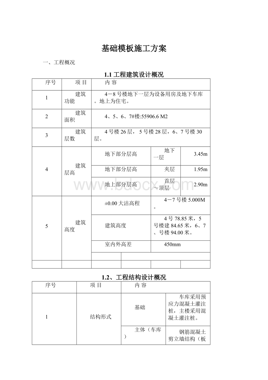 基础模板施工方案Word文档下载推荐.docx_第1页