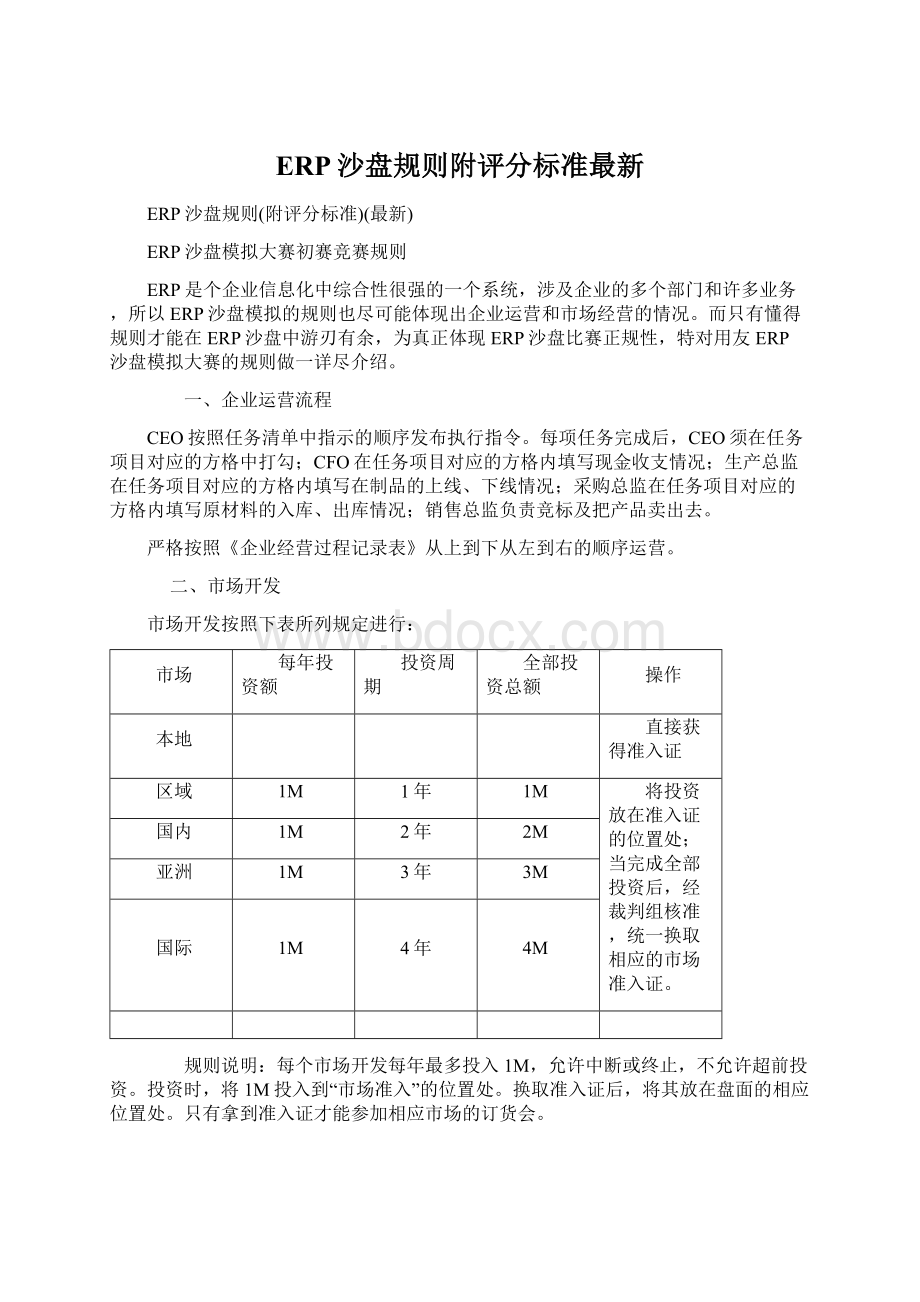 ERP沙盘规则附评分标准最新.docx