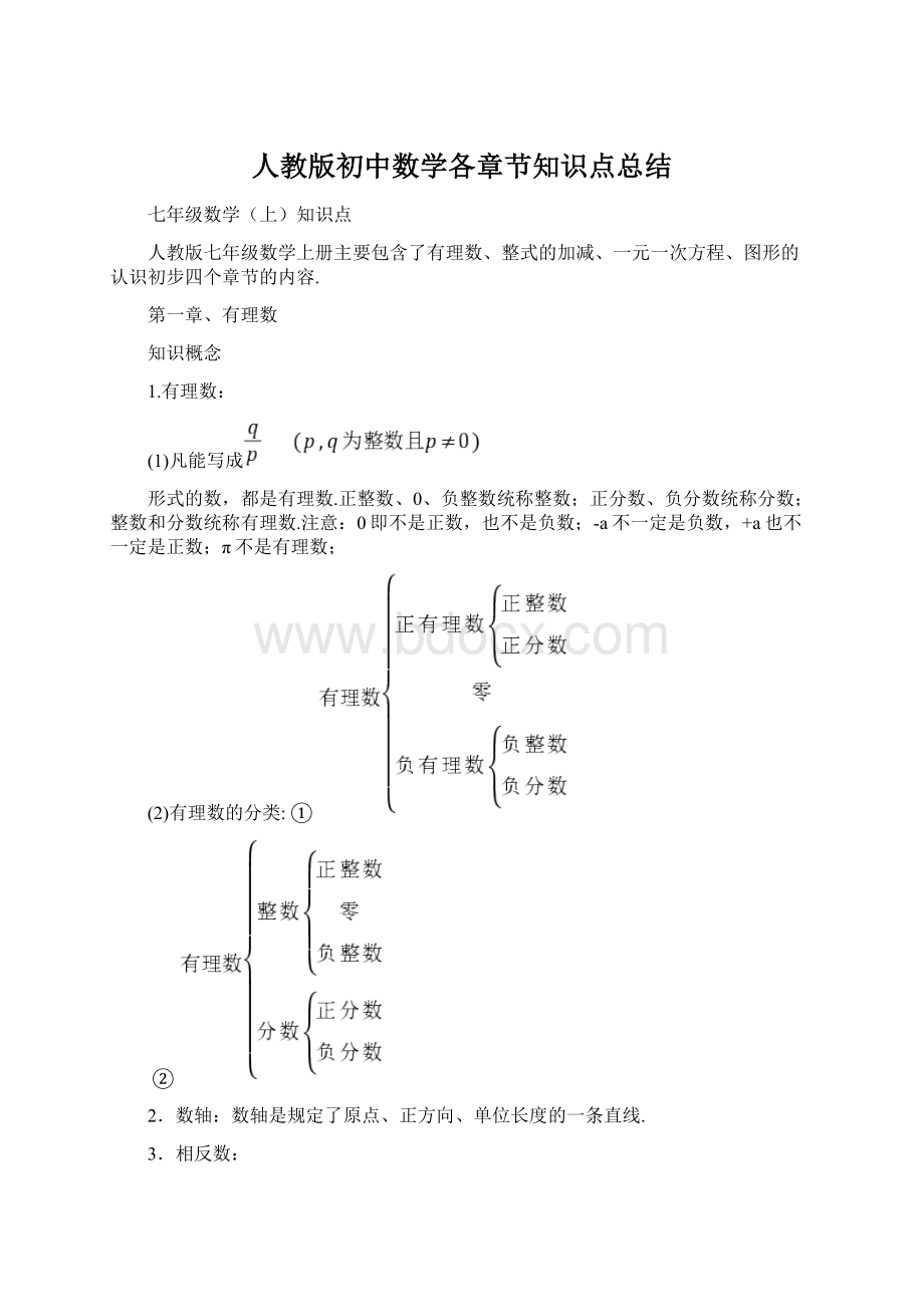 人教版初中数学各章节知识点总结Word文件下载.docx