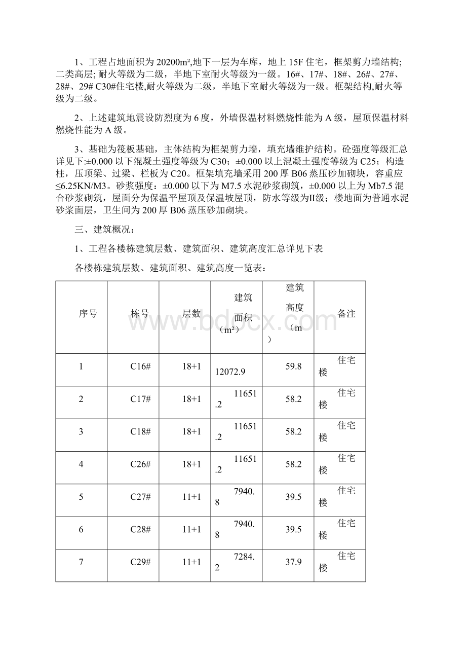 悬挑式卸料平台安装施工方案Word文档下载推荐.docx_第2页