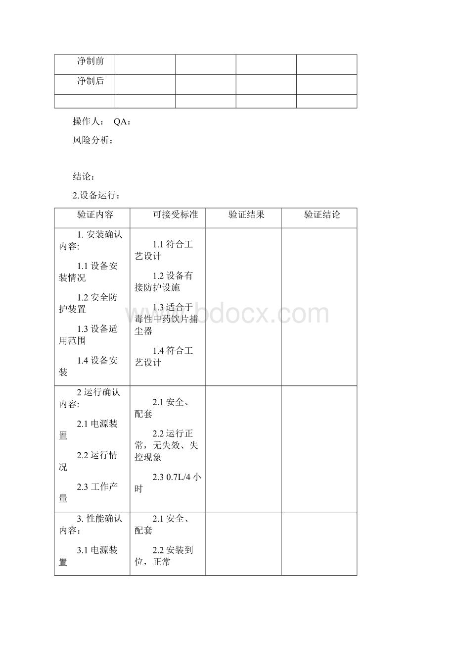 验证原始记录模板总结Word格式文档下载.docx_第2页