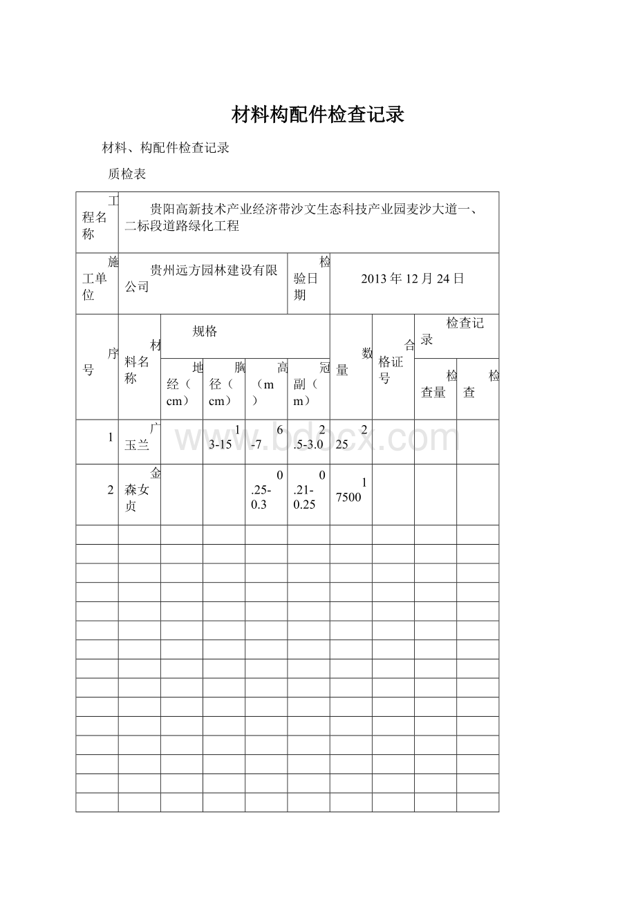 材料构配件检查记录.docx_第1页