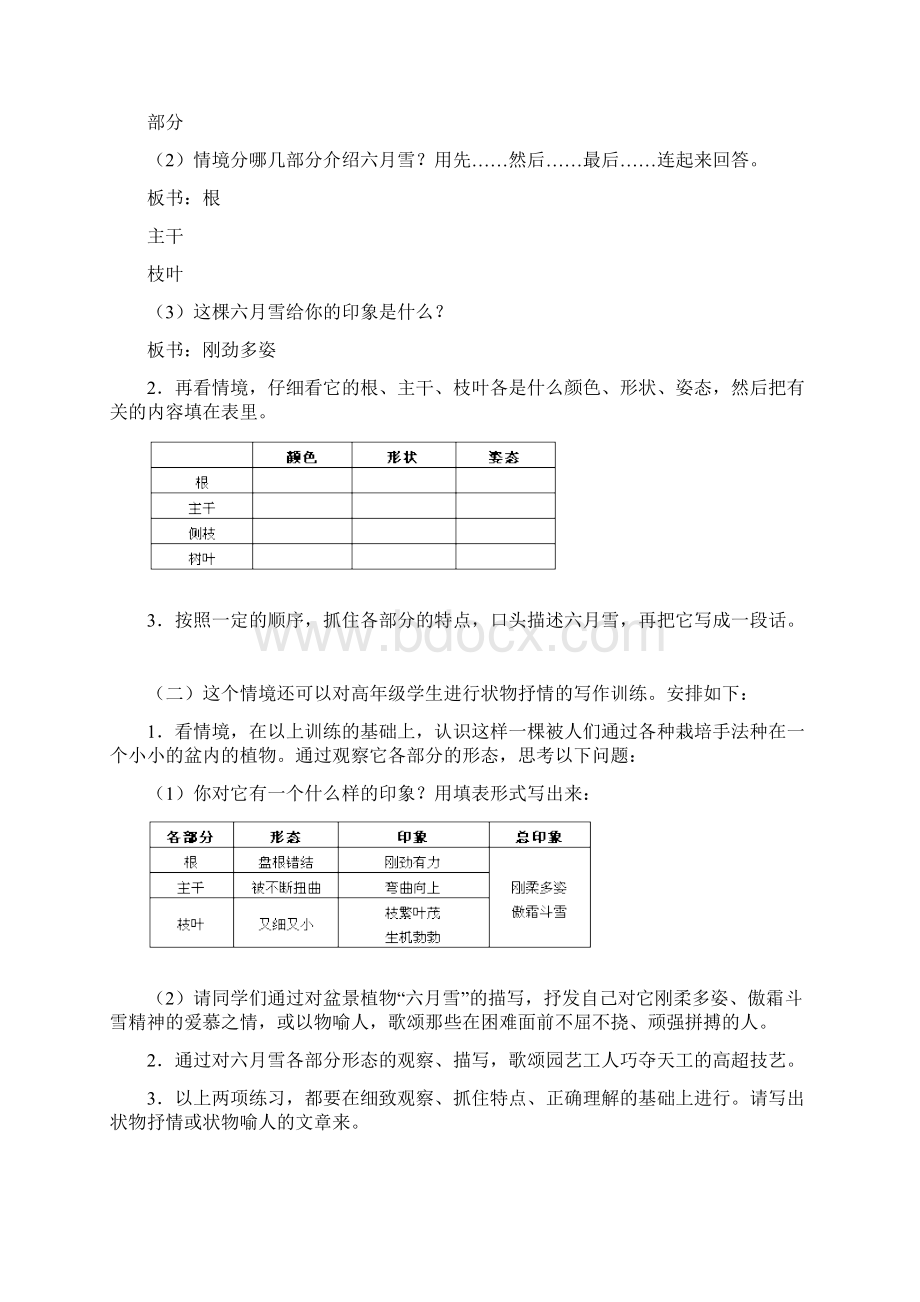 小学情境作文基础训练.docx_第2页