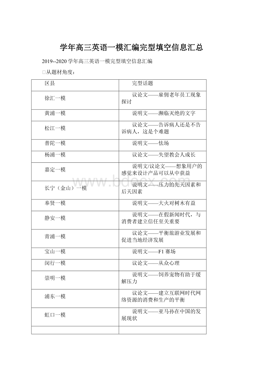 学年高三英语一模汇编完型填空信息汇总.docx