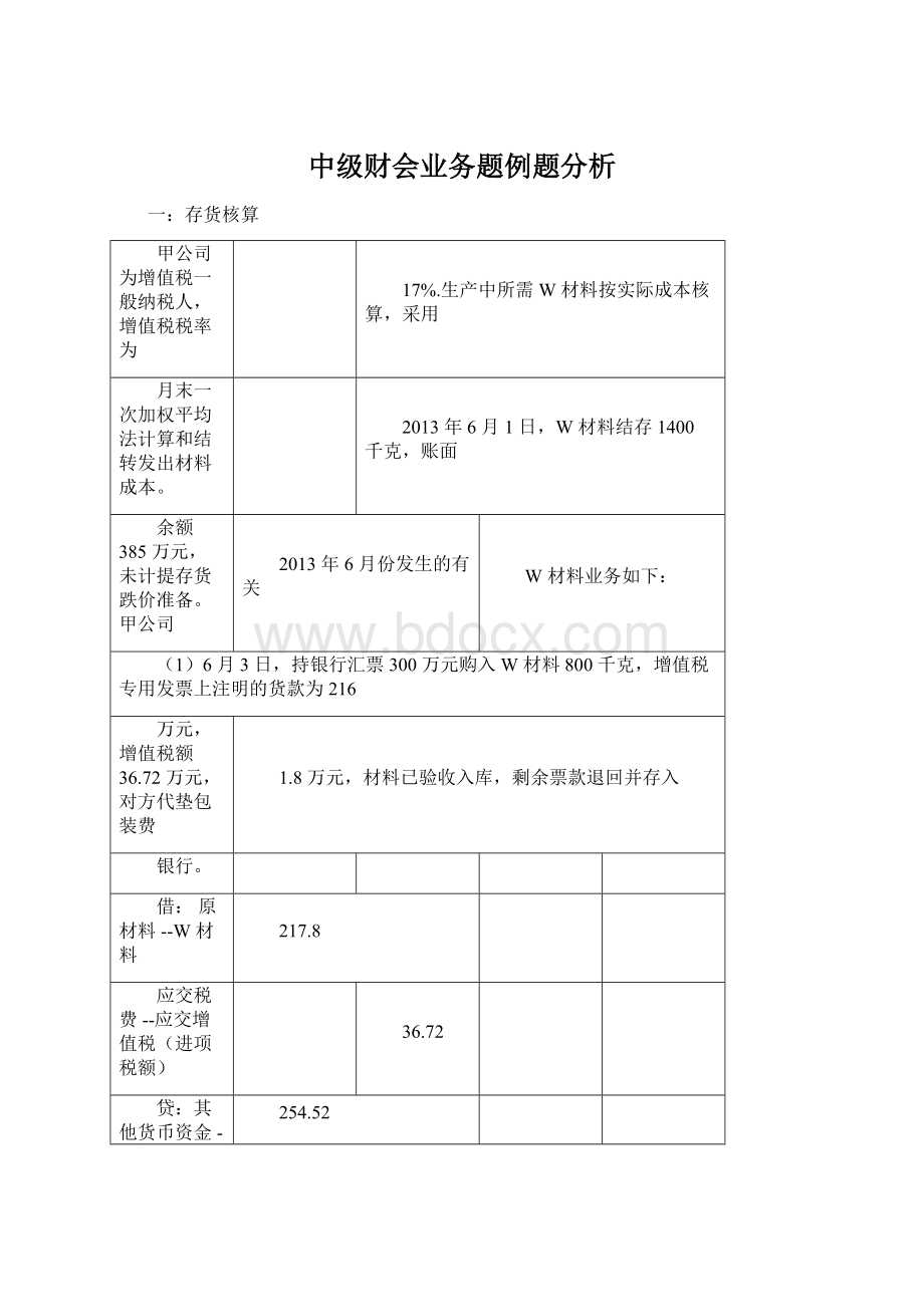 中级财会业务题例题分析Word文档下载推荐.docx_第1页