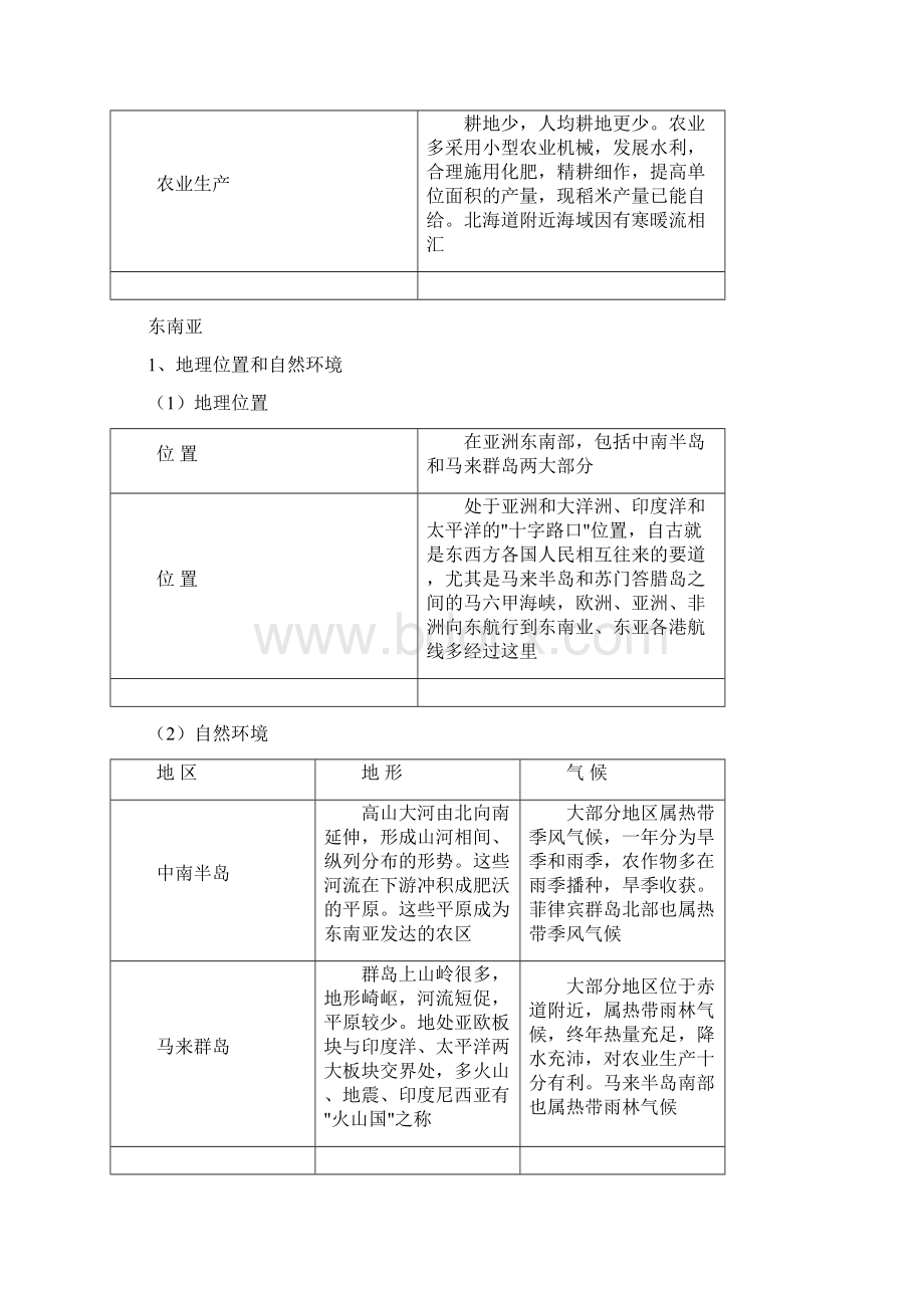 Ddbtvs区域地理知识点整理.docx_第3页