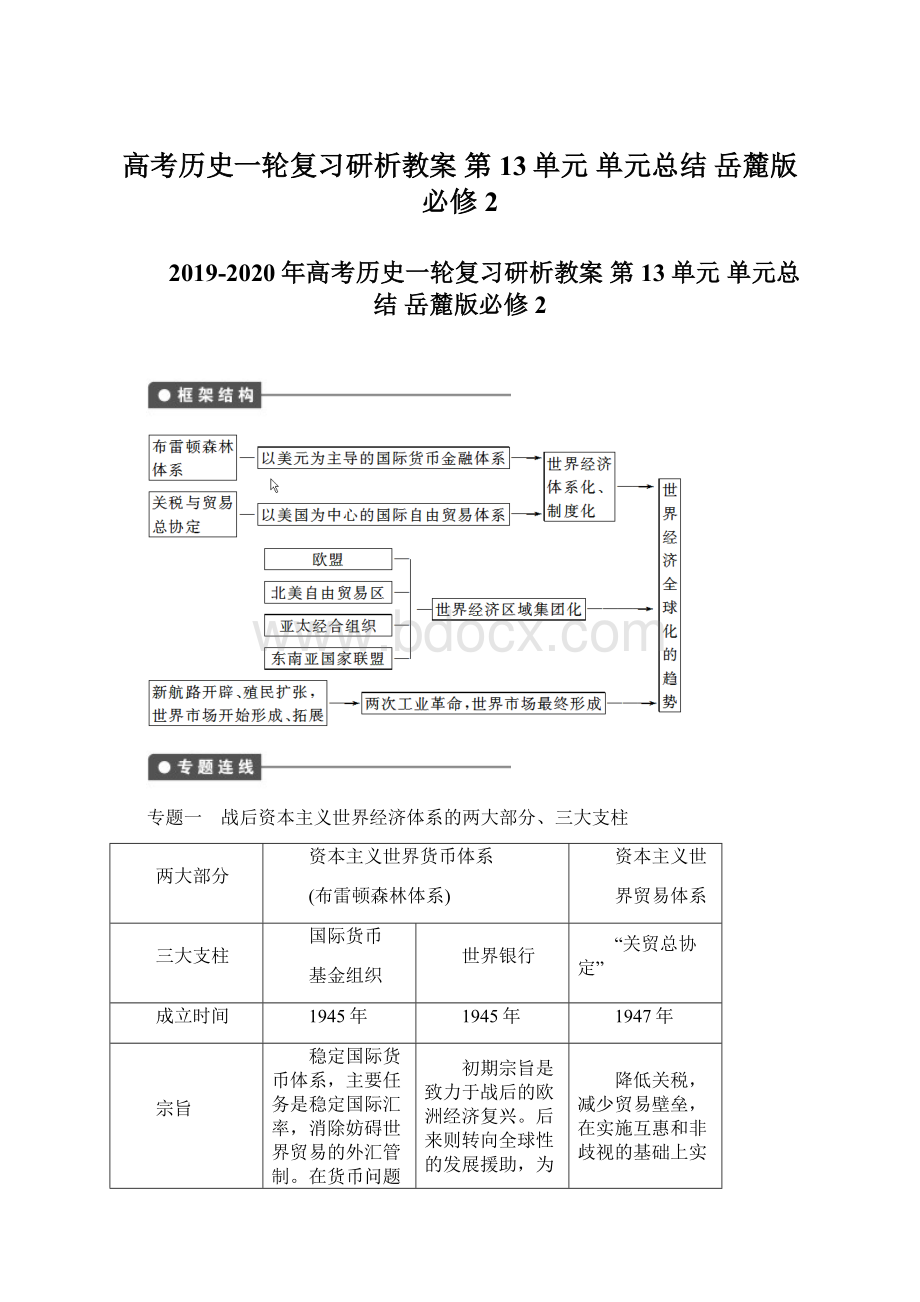 高考历史一轮复习研析教案 第13单元 单元总结 岳麓版必修2.docx_第1页