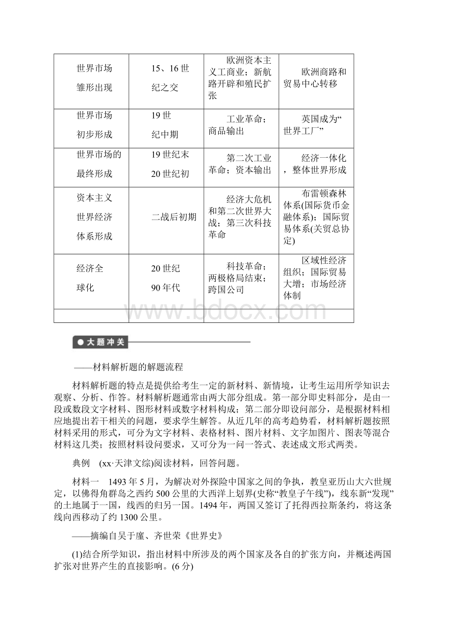 高考历史一轮复习研析教案 第13单元 单元总结 岳麓版必修2Word格式文档下载.docx_第3页