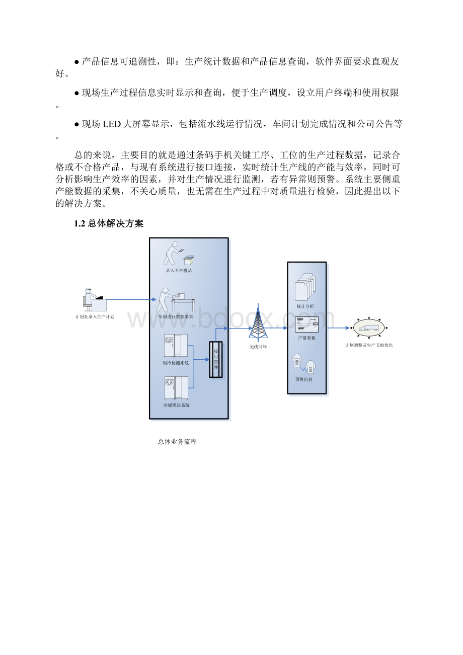 生产信息管理系统Word文档格式.docx_第2页