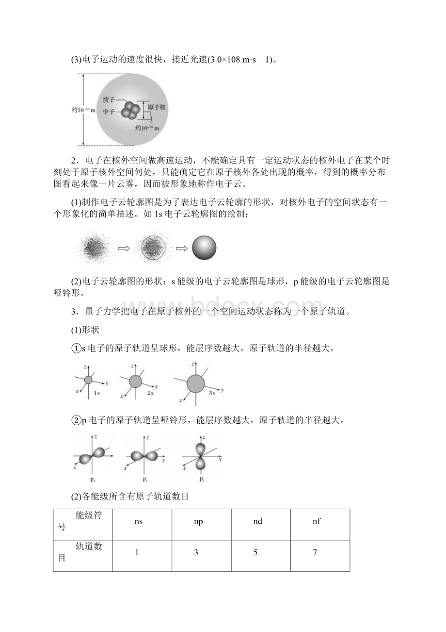 高一化学人教版 原子的基态与激发态电子云与原子轨道文档格式.docx_第3页