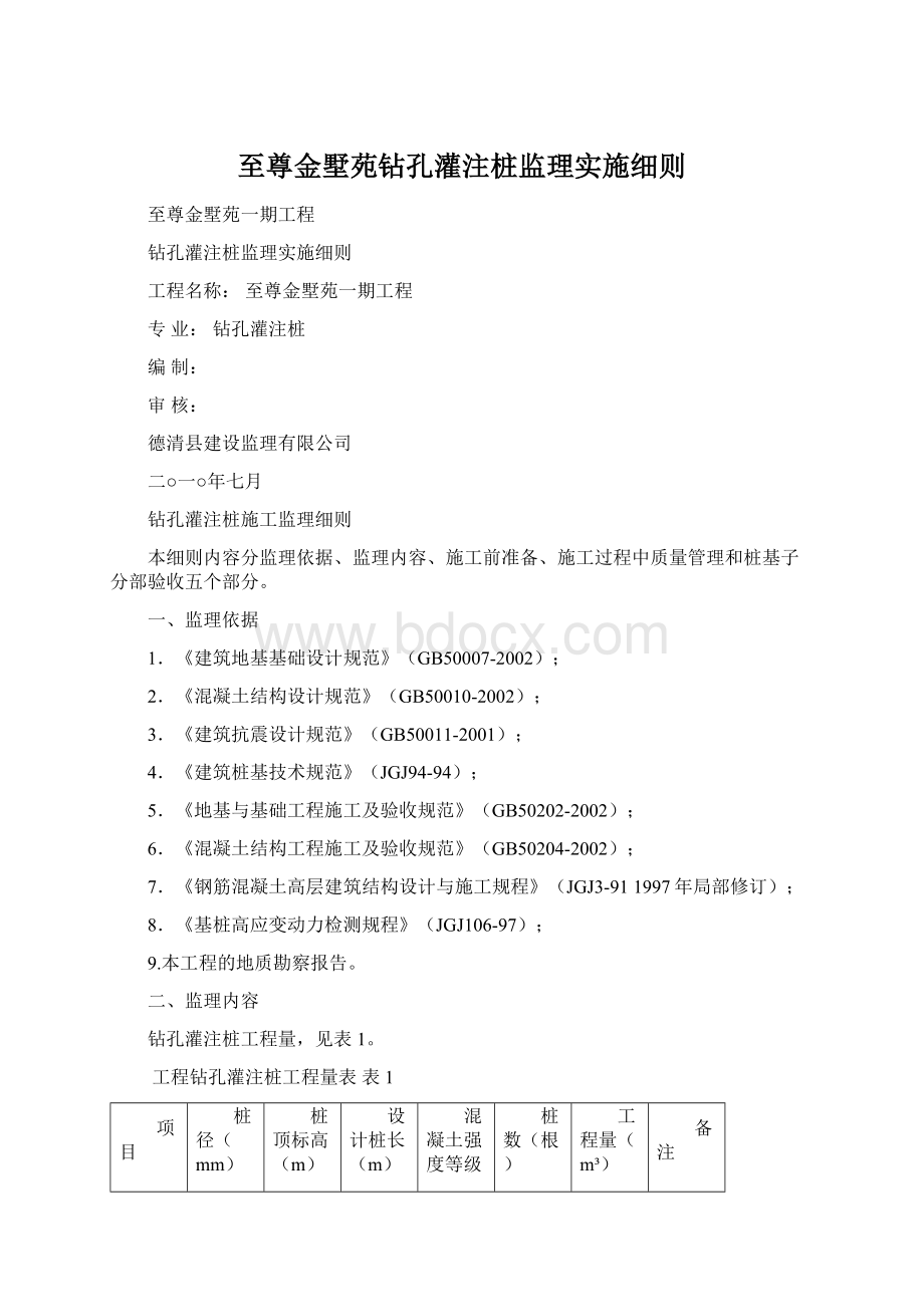 至尊金墅苑钻孔灌注桩监理实施细则Word格式.docx