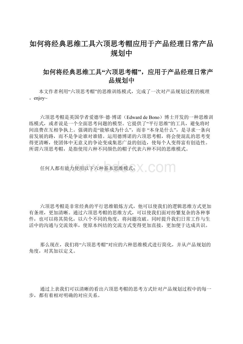 如何将经典思维工具六顶思考帽应用于产品经理日常产品规划中Word格式文档下载.docx