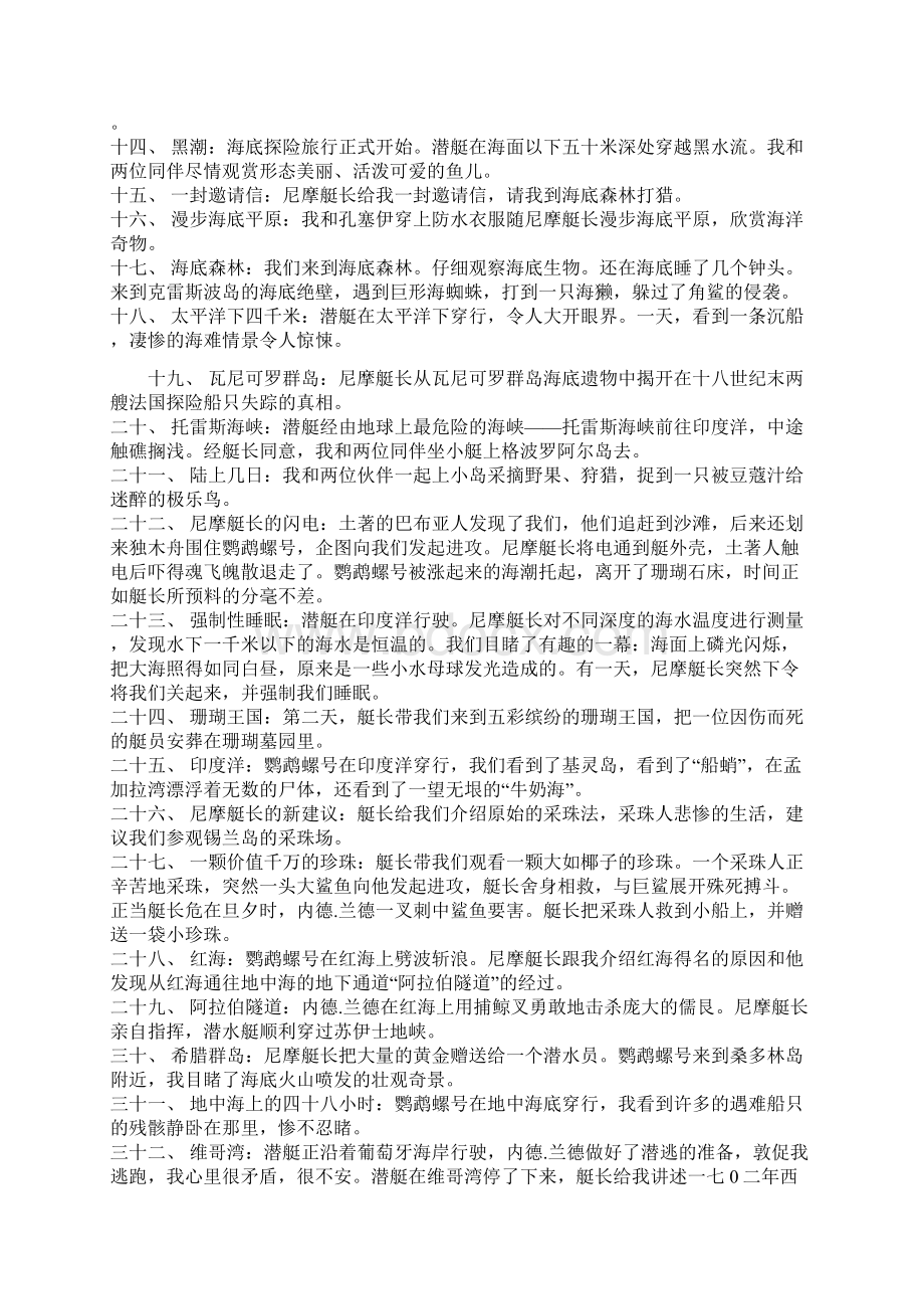 海底两万里47个章节分章概括.docx_第2页