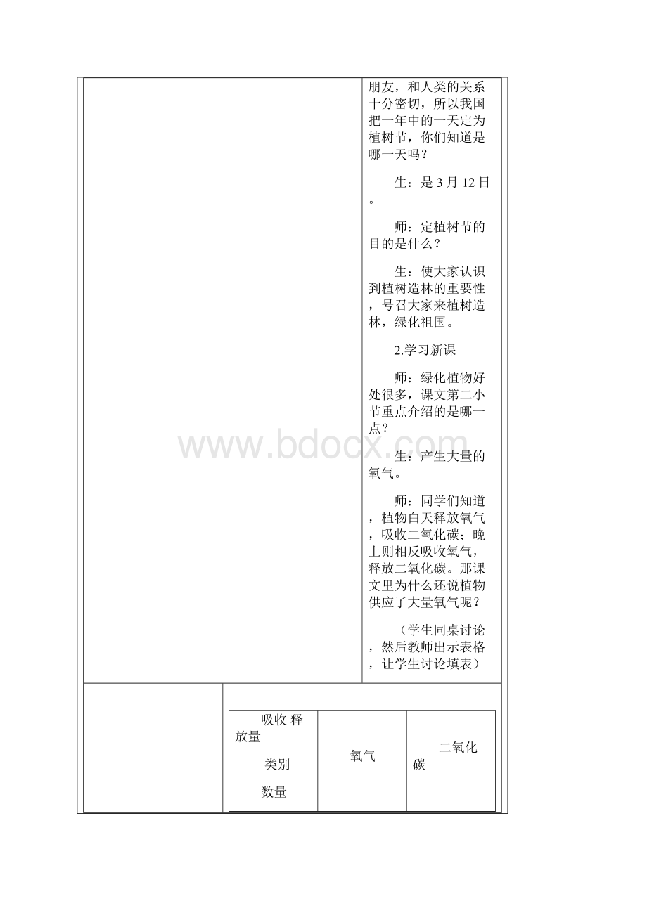 六年级下健康教育教案Word文档下载推荐.docx_第2页