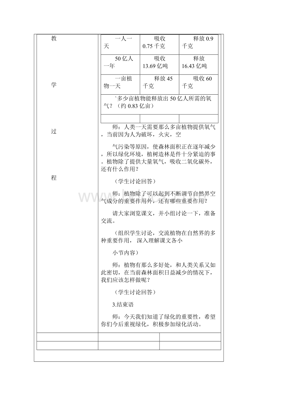 六年级下健康教育教案Word文档下载推荐.docx_第3页