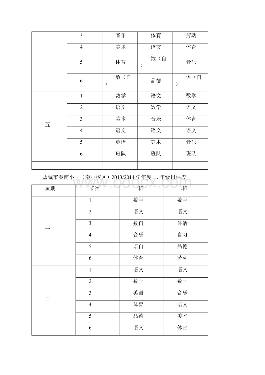 盐城市秦南小学学年度 年级日课表样稿.docx_第2页