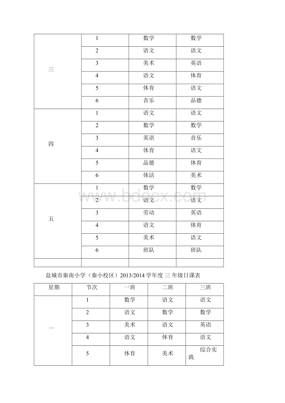 盐城市秦南小学学年度 年级日课表样稿.docx_第3页