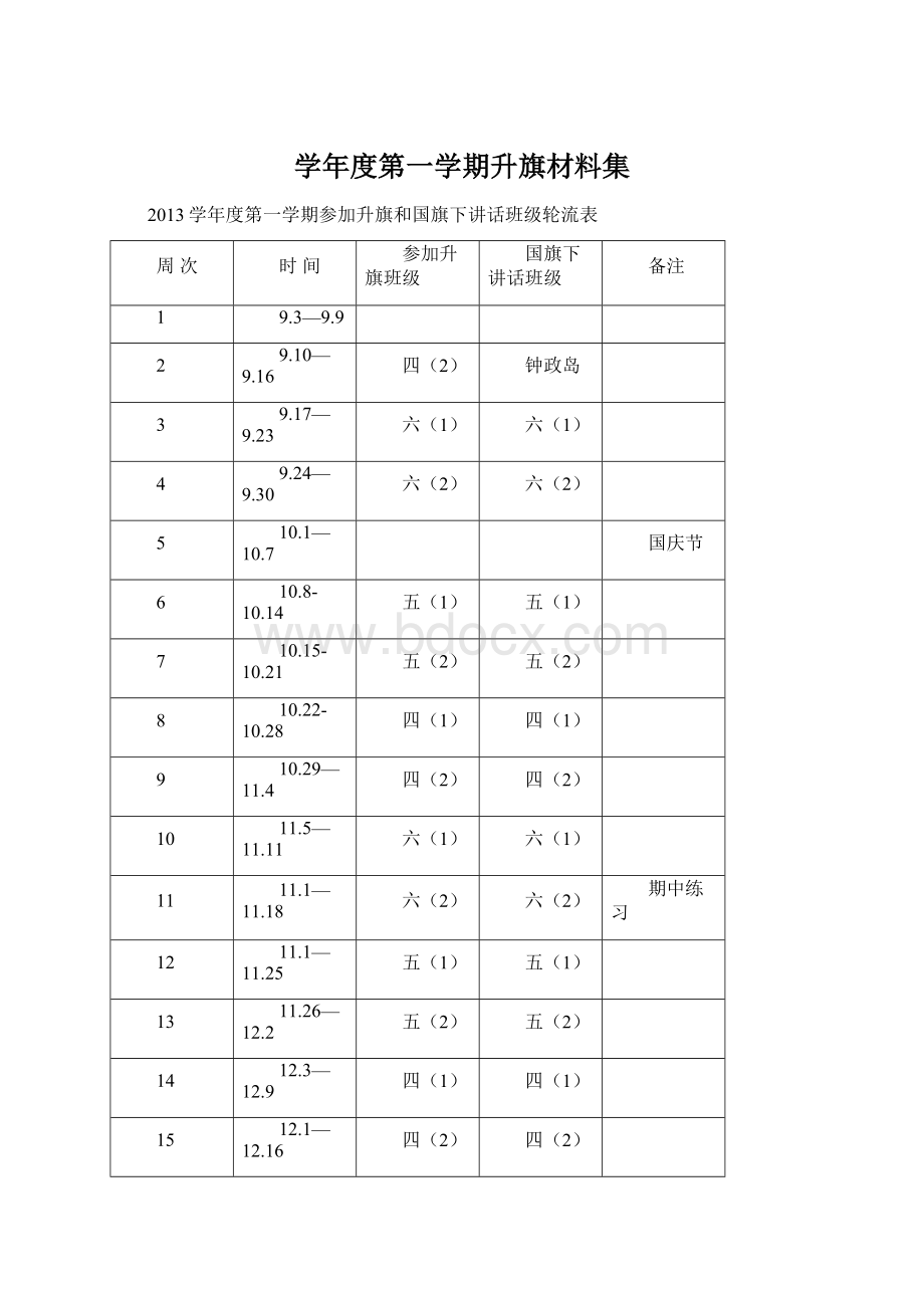 学年度第一学期升旗材料集Word文档格式.docx_第1页