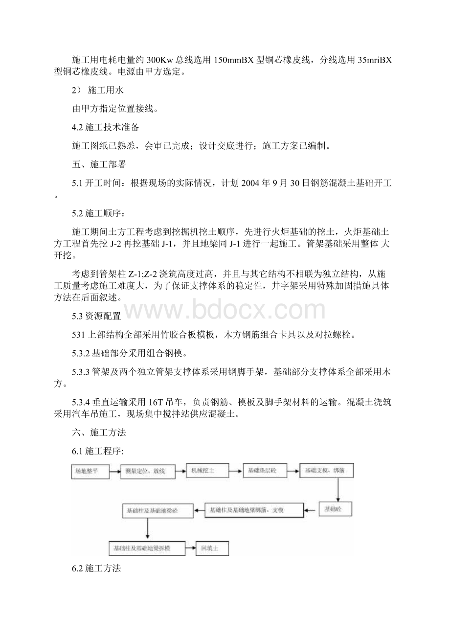 火炬工程施工方案Word格式.docx_第2页