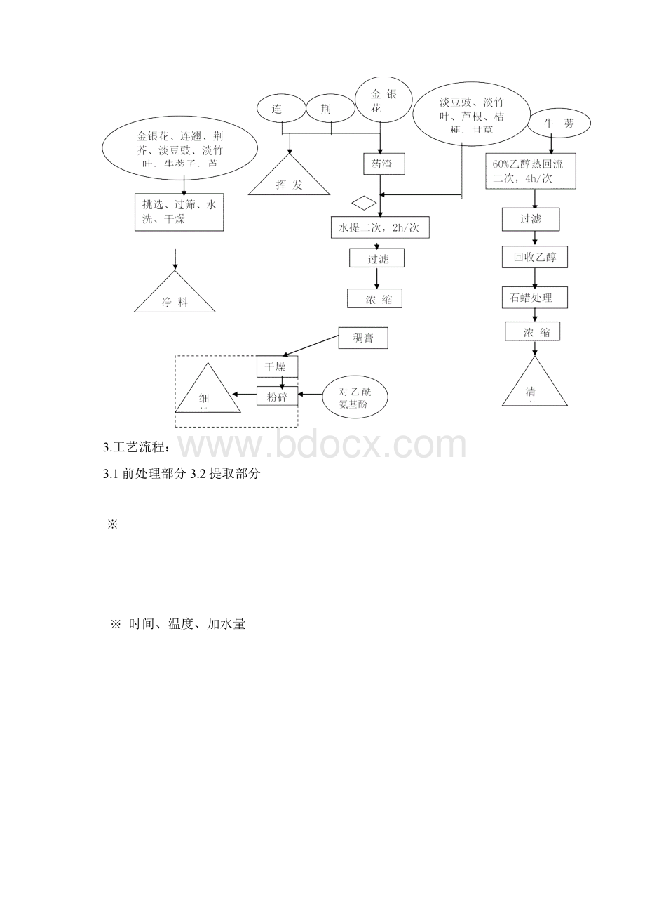 维C银翘片生产工艺规程Word格式文档下载.docx_第3页