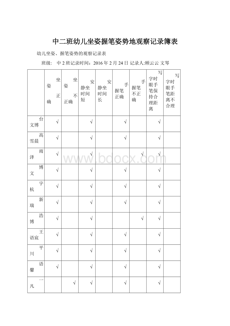 中二班幼儿坐姿握笔姿势地观察记录簿表Word下载.docx