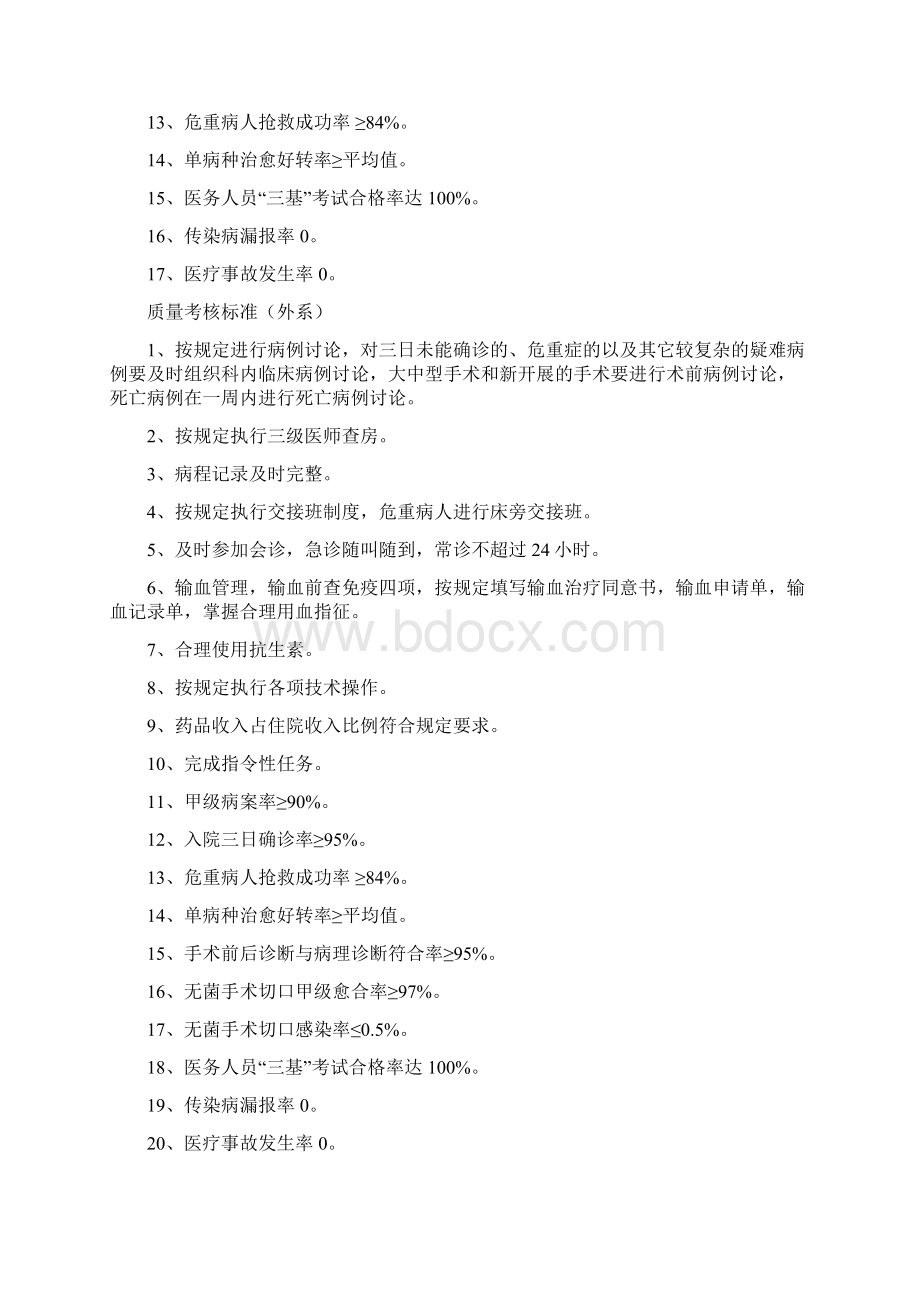 质控小组工作制度.docx_第2页