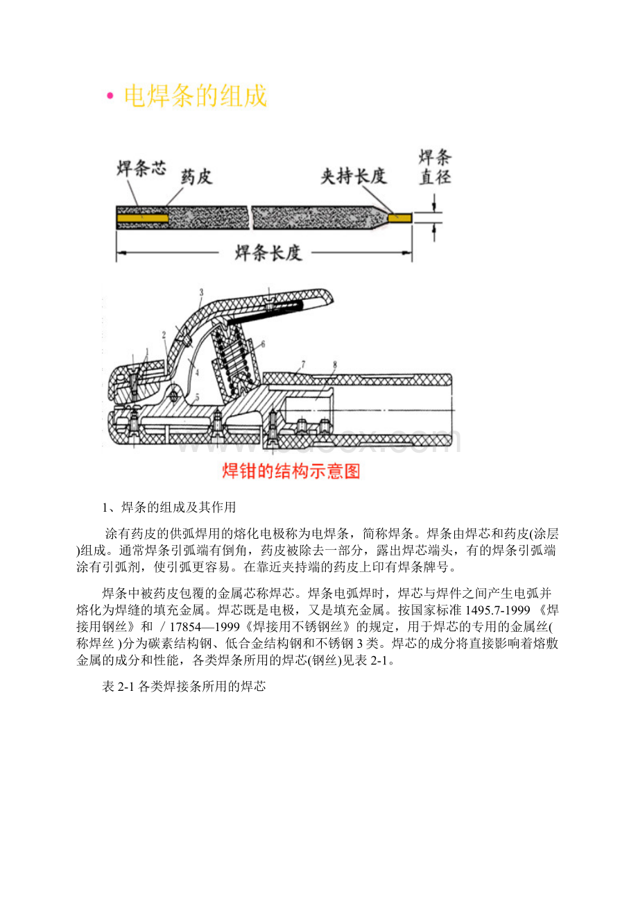 电焊基础知识.docx_第3页