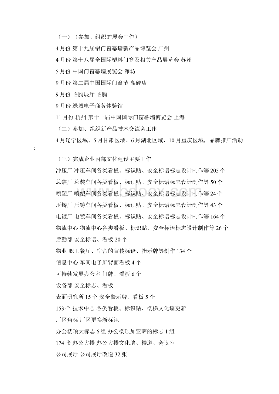 企划部员工年度工作总结docWord文档下载推荐.docx_第2页