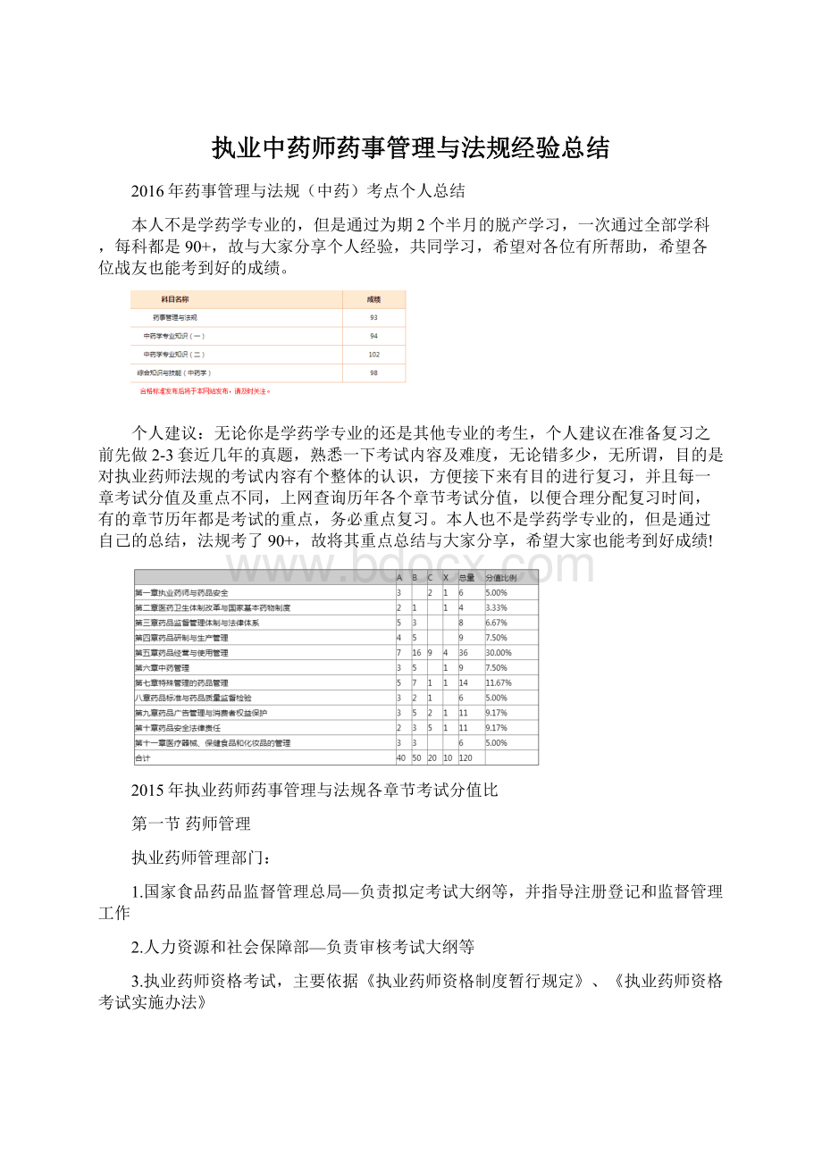 执业中药师药事管理与法规经验总结.docx