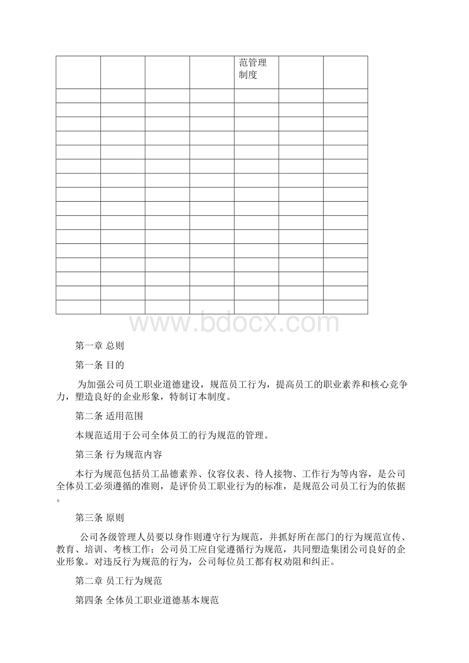 员工行为规范管理制度文档格式.docx_第2页