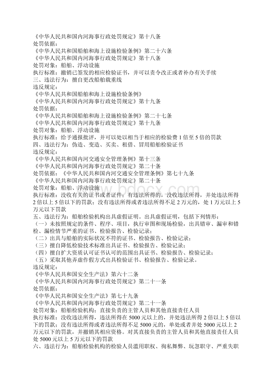 海事行政处罚.docx_第3页