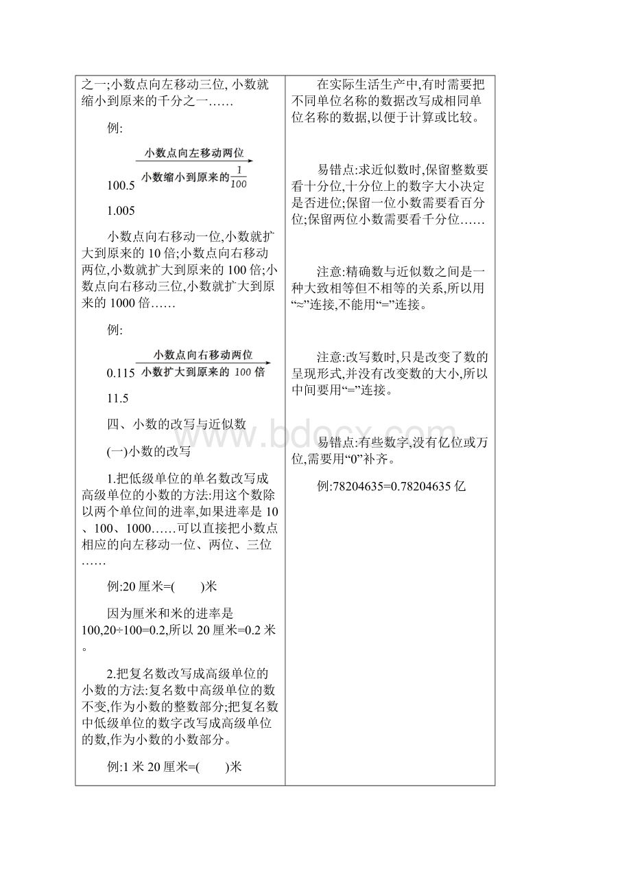 北京课改版四年级数学下册全册知识清单001Word格式文档下载.docx_第3页