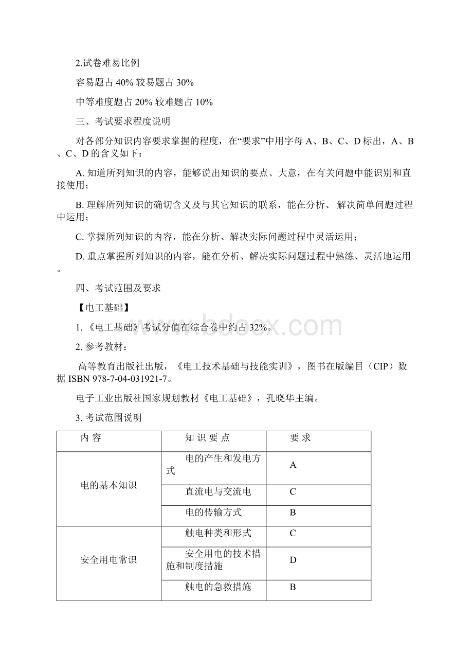 信息技术二类考纲版.docx_第2页