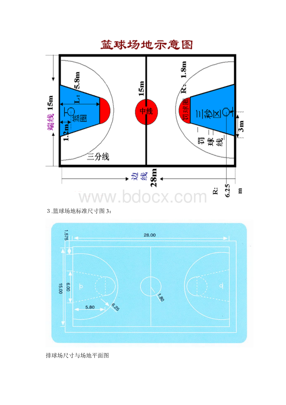 球场尺寸汇总Word格式文档下载.docx_第2页