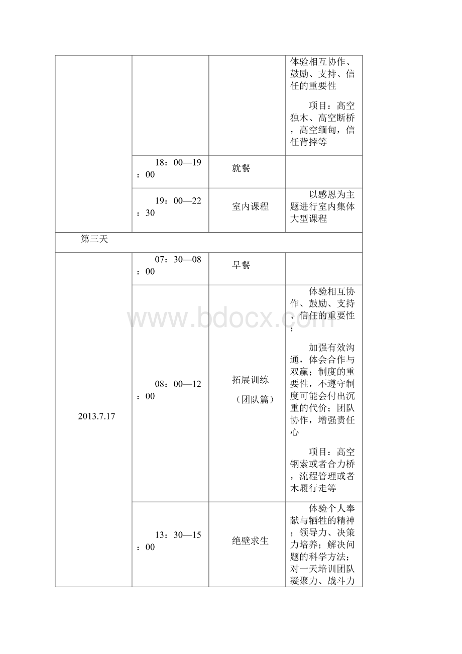 暑假魔鬼训练营入营须知及其课程表Word格式文档下载.docx_第3页