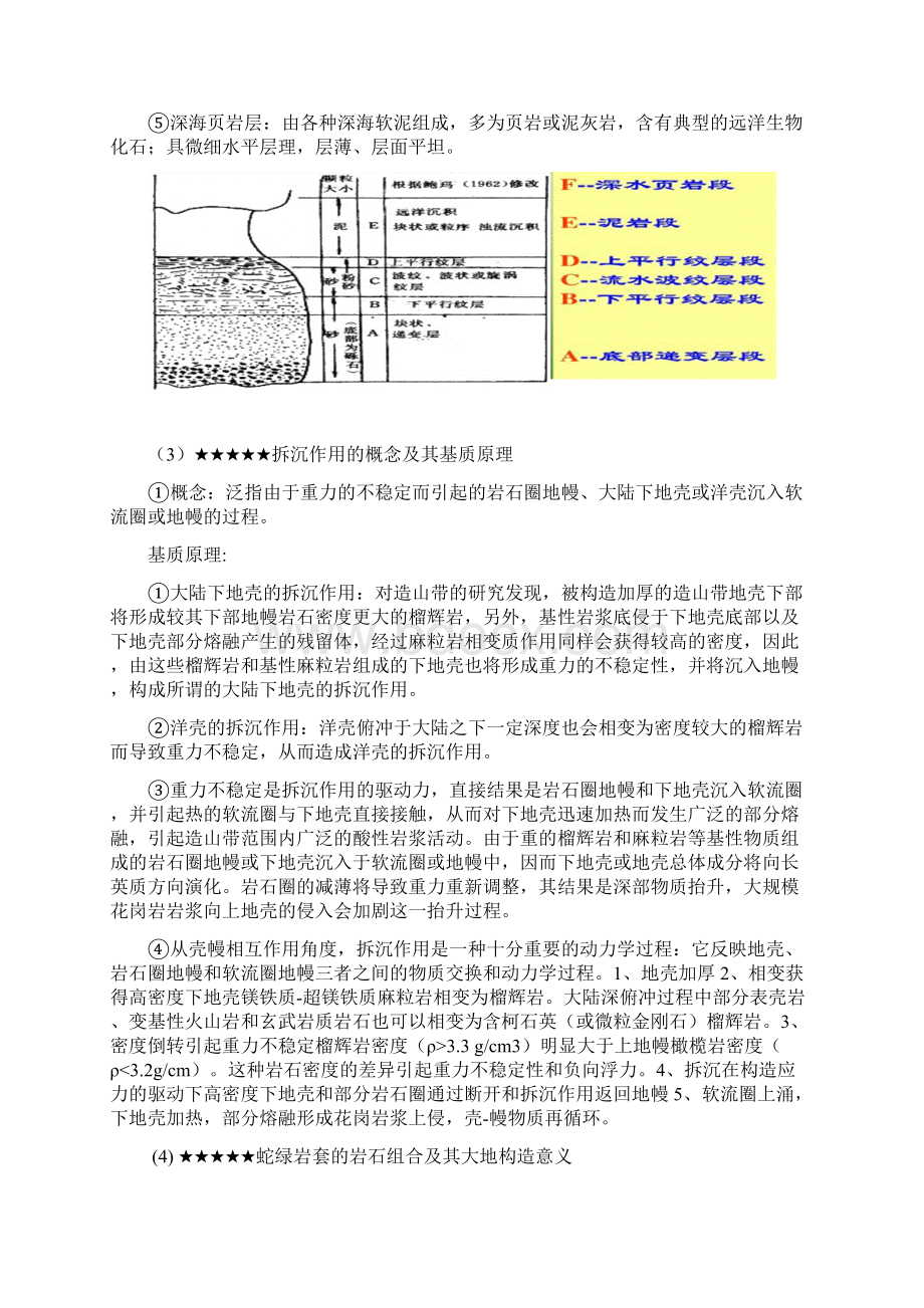 中国地质大学长城学院大地构造学重点总结 321共享Word下载.docx_第2页