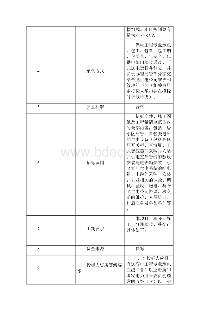 小区供电工程招标文件.docx_第2页