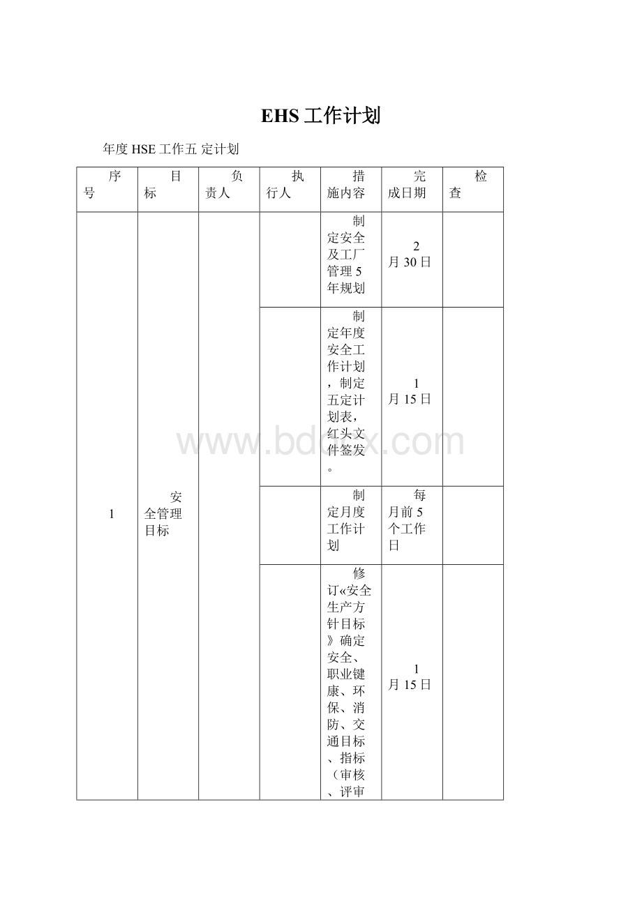 EHS工作计划Word下载.docx