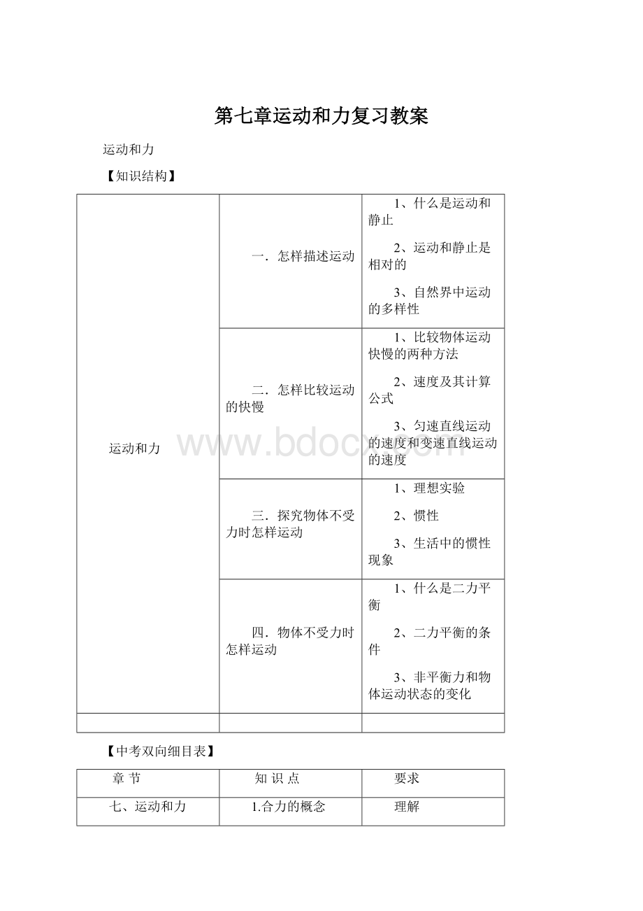 第七章运动和力复习教案Word格式.docx_第1页