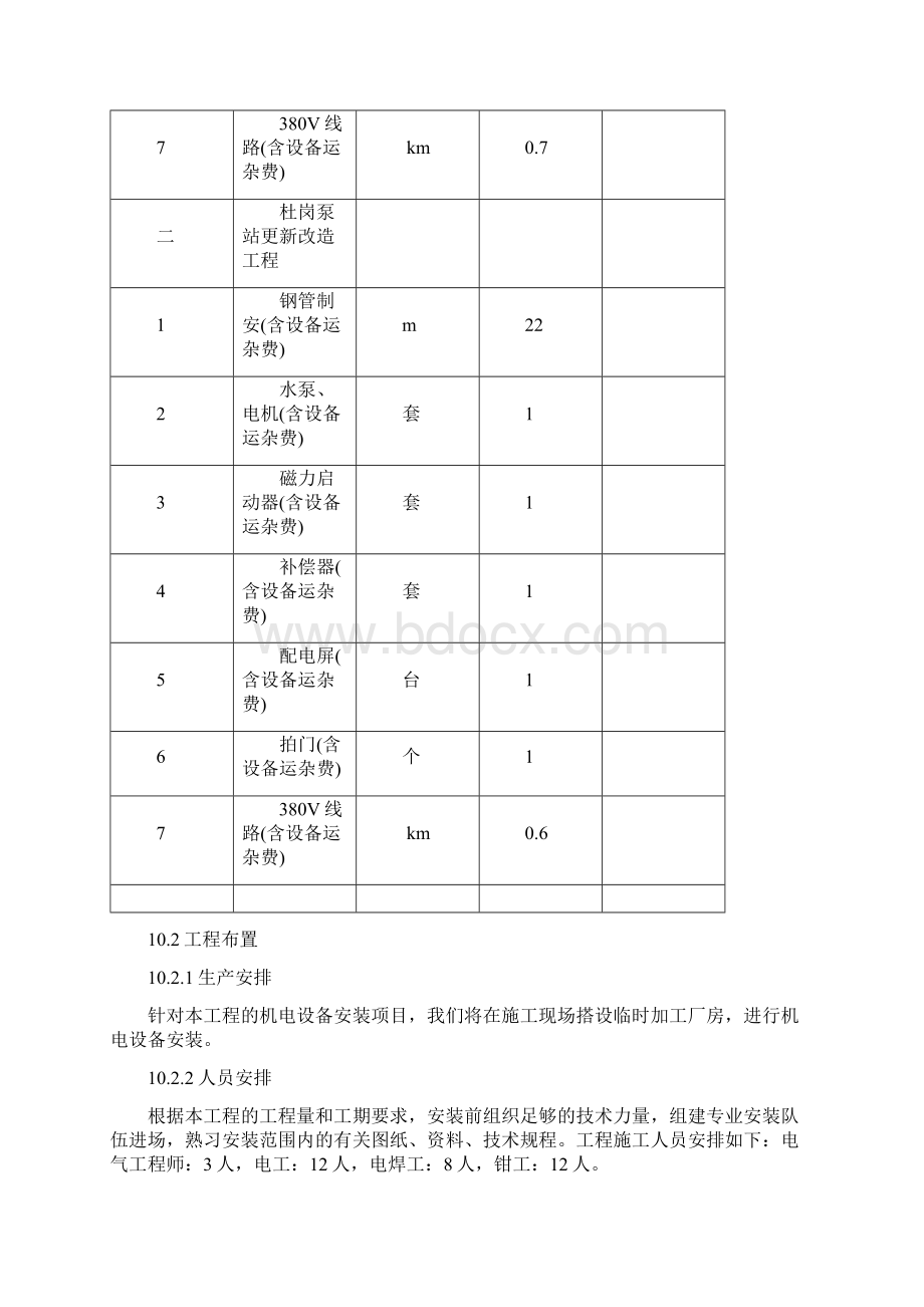 机电设备及安装工程施工方案.docx_第2页