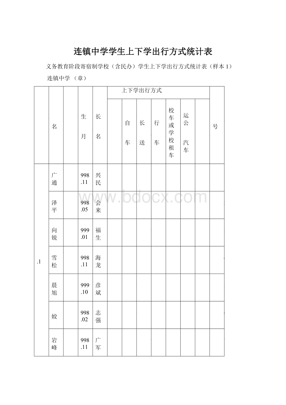 连镇中学学生上下学出行方式统计表.docx_第1页