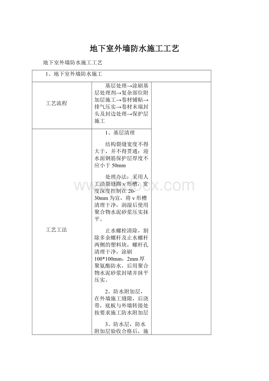 地下室外墙防水施工工艺.docx